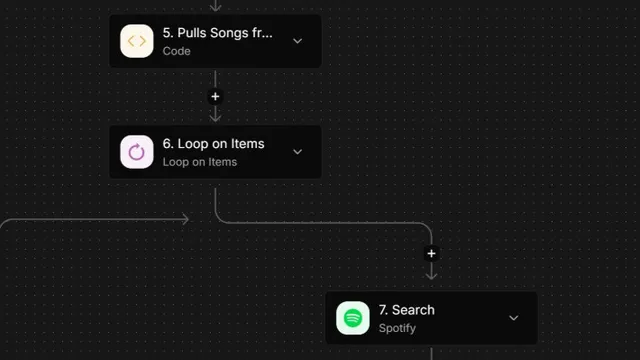 ActivePieces flow for updating Spotify from songs scheduled in Planning Center.